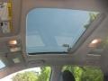 Sunroof of 2011 Tucson Limited