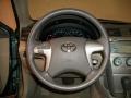 Aloe Green Metallic - Camry LE Photo No. 12