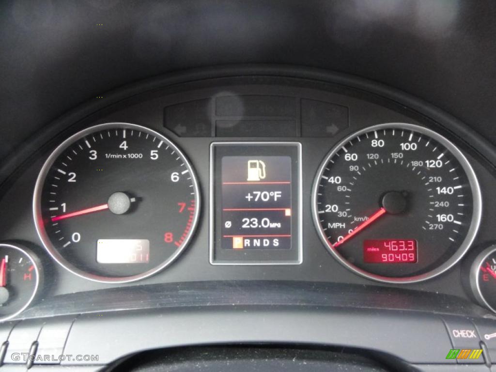 2005 Audi A4 2.0T quattro Avant Gauges Photo #48964124