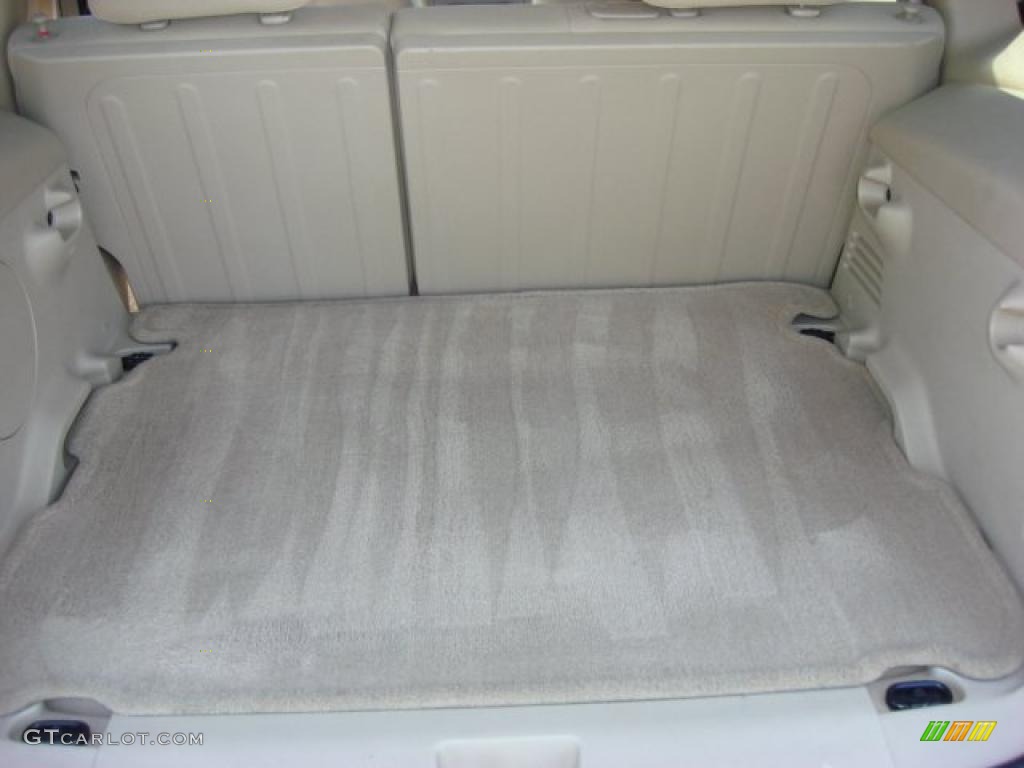2008 Chevrolet HHR LT Trunk Photo #48982178