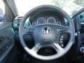 2004 Eternal Blue Pearl Honda CR-V EX 4WD  photo #15