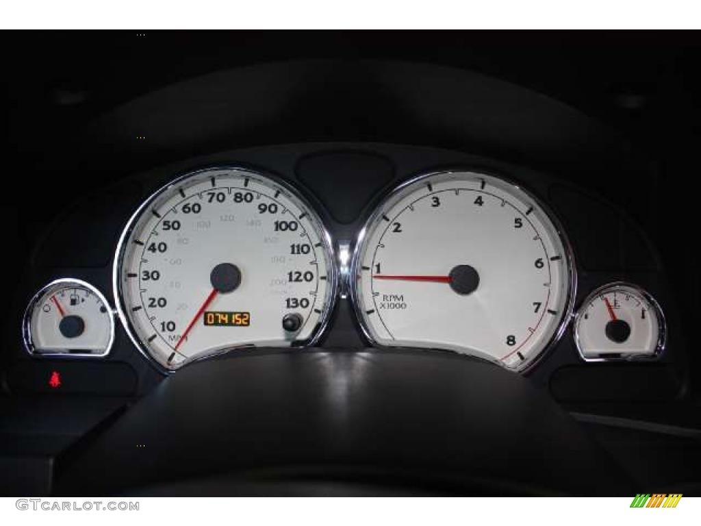 2006 Saturn VUE V6 AWD Gauges Photo #48984731