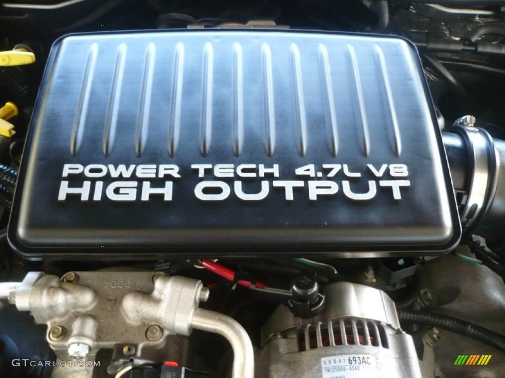 2003 Jeep Grand Cherokee Overland 4x4 Marks and Logos Photo #48999251