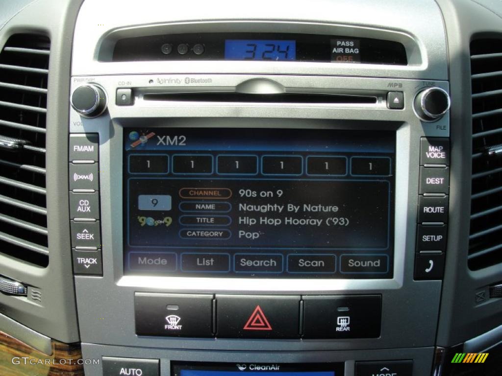 2011 Hyundai Santa Fe Limited Controls Photo #49000337