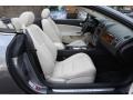 Ivory/Slate 2008 Jaguar XK XK8 Convertible Interior Color