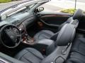  2004 CLK 320 Cabriolet Charcoal Interior