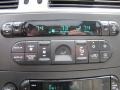 Controls of 2007 Pacifica Limited AWD