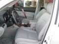 2009 Blizzard White Pearl Toyota Highlander Limited 4WD  photo #14