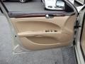 Sand Beige Metallic - Lucerne CXL Photo No. 8