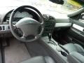 Midnight Black 2002 Ford Thunderbird Premium Roadster Dashboard