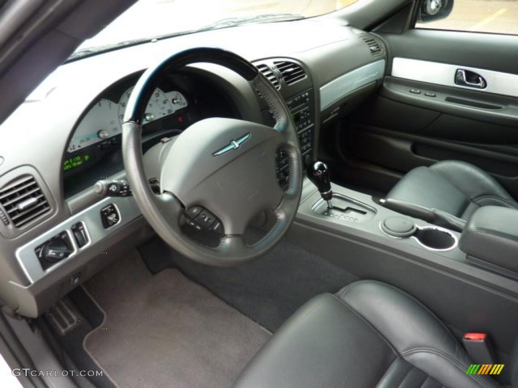 Midnight Black Interior 2002 Ford Thunderbird Premium Roadster Photo #49071028