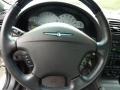 2002 Ford Thunderbird Premium Roadster Gauges