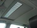 Waterworld Pearlescent - Phaeton V8 4Motion Sedan Photo No. 14
