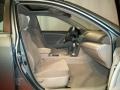 Aloe Green Metallic - Camry LE Photo No. 22