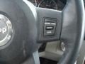 2007 Steel Blue Metallic Jeep Commander Limited  photo #30