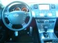Diamond Graphite Metallic - M 45 Sport Sedan Photo No. 21