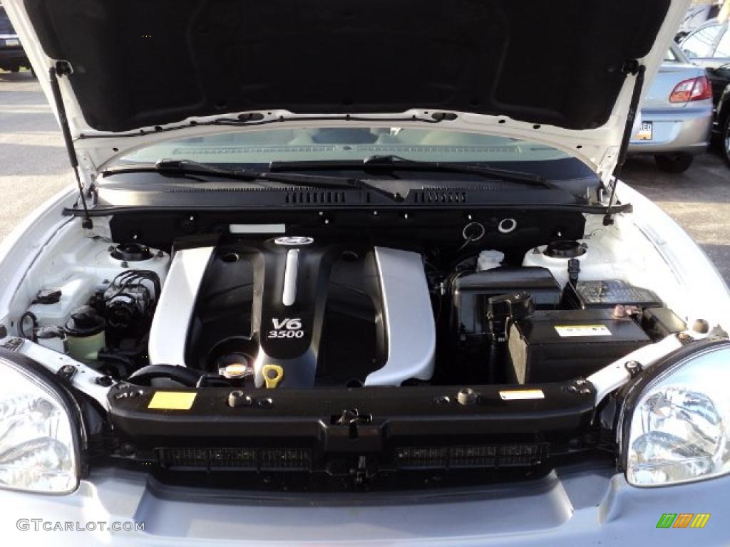 2006 Hyundai Santa Fe GLS 3.5 Engine Photos