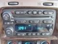 Cashmere Controls Photo for 2006 Buick Rainier #49118294