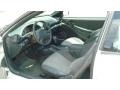 Summit White - Sunfire Coupe Photo No. 10