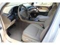 Aspen White Pearl - MDX Technology Photo No. 10