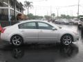 Liquid Silver Metallic - Maxima 3.5 SL Photo No. 12