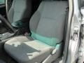Titanium Metallic - 4Runner SR5 Photo No. 50