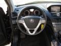 Formal Black - MDX Technology Photo No. 13