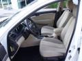 Pearl White - Sonata GLS Photo No. 10