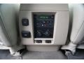 Stone Controls Photo for 2011 Ford Expedition #49167578