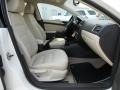 Candy White - Jetta SE Sedan Photo No. 13