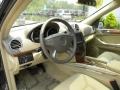Verde Brook Metallic - GL 450 4Matic Photo No. 3