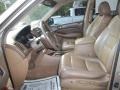 Saddle 2003 Acura MDX Touring Interior Color