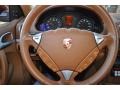 2008 Carmona Red Metallic Porsche Cayenne Tiptronic  photo #10