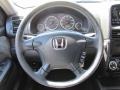 Black Steering Wheel Photo for 2004 Honda CR-V #49216361