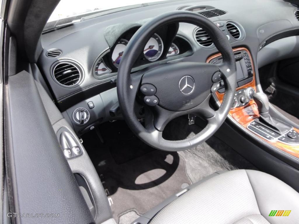 Charcoal Interior 2003 Mercedes-Benz SL 55 AMG Roadster Photo #49217057