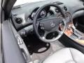 Charcoal Interior Photo for 2003 Mercedes-Benz SL #49217057