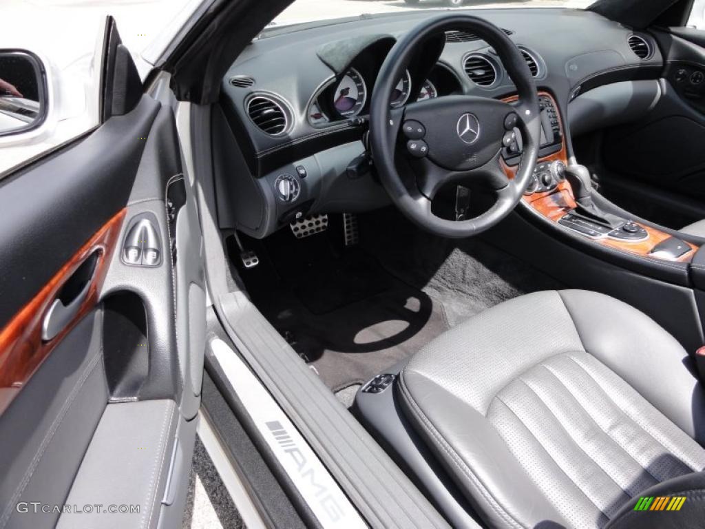 Charcoal Interior 2003 Mercedes-Benz SL 55 AMG Roadster Photo #49217069