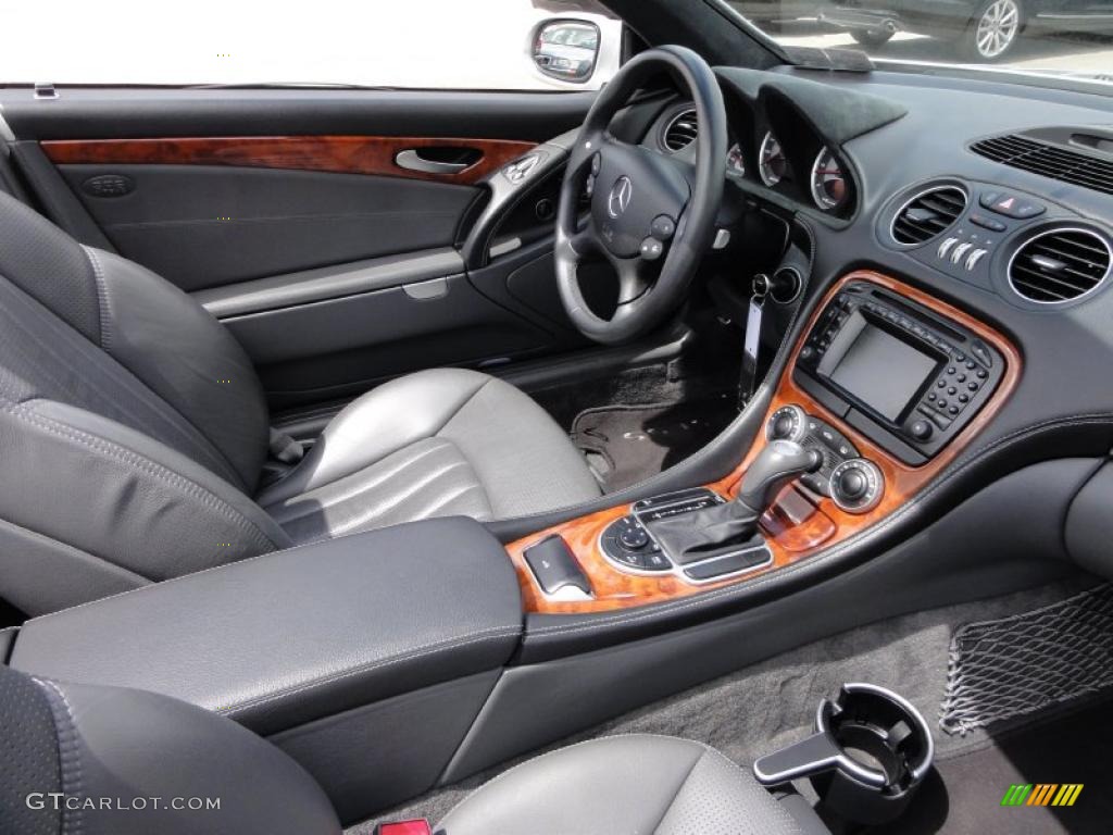 Charcoal Interior 2003 Mercedes-Benz SL 55 AMG Roadster Photo #49217183