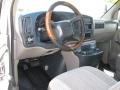 2000 Summit White Chevrolet Express G2500 Cargo  photo #9