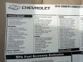 2010 Chevrolet Corvette Convertible Window Sticker