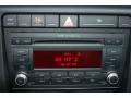2008 Light Silver Metallic Audi A4 2.0T quattro S-Line Sedan  photo #15