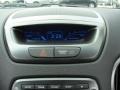 2011 Hyundai Genesis Coupe 2.0T Premium Controls