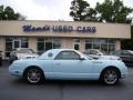 2003 Desert Sky Blue Ford Thunderbird Premium Roadster #49244878