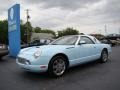 2003 Desert Sky Blue Ford Thunderbird Premium Roadster  photo #4