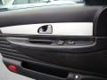 Door Panel of 2003 Thunderbird Premium Roadster