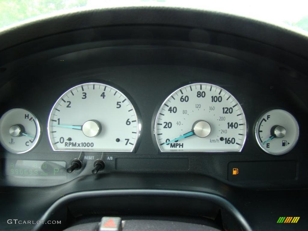 2003 Ford Thunderbird Premium Roadster Gauges Photo #49267664