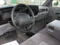 Grey 1994 Dodge Ram 1500 SLT Regular Cab 4x4 Interior Color