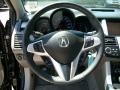 Nighthawk Black Pearl - RDX Technology Photo No. 14