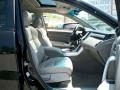 Nighthawk Black Pearl - RDX Technology Photo No. 27