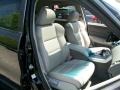 Nighthawk Black Pearl - RDX Technology Photo No. 28